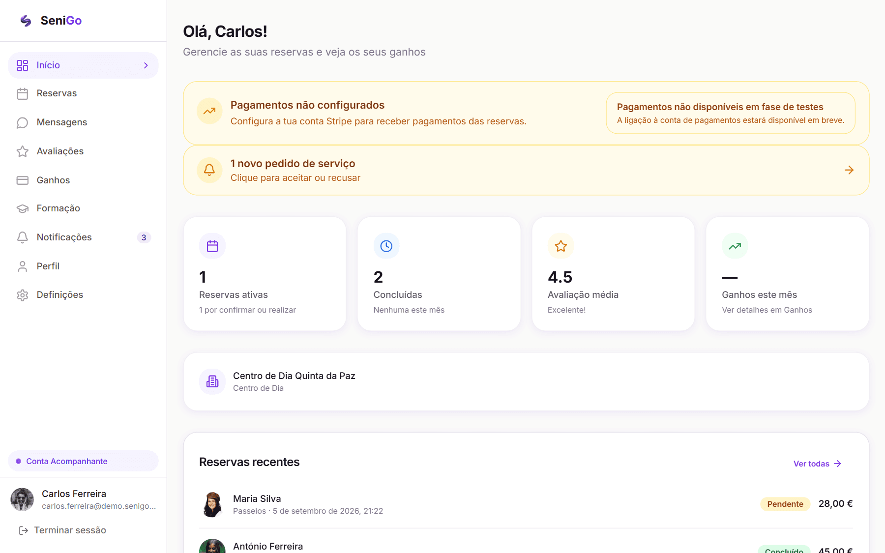 Painel do acompanhante com a barra lateral Início, Reservas, Mensagens, Avaliações, Ganhos, Formação, Notificações, Perfil, Definições