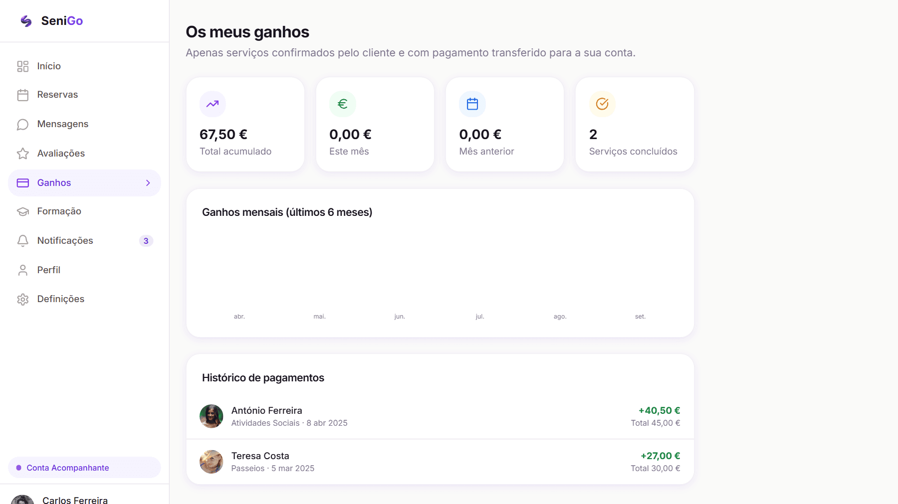 Página de ganhos do acompanhante a dizer que só contam serviços confirmados pelo cliente e já transferidos
