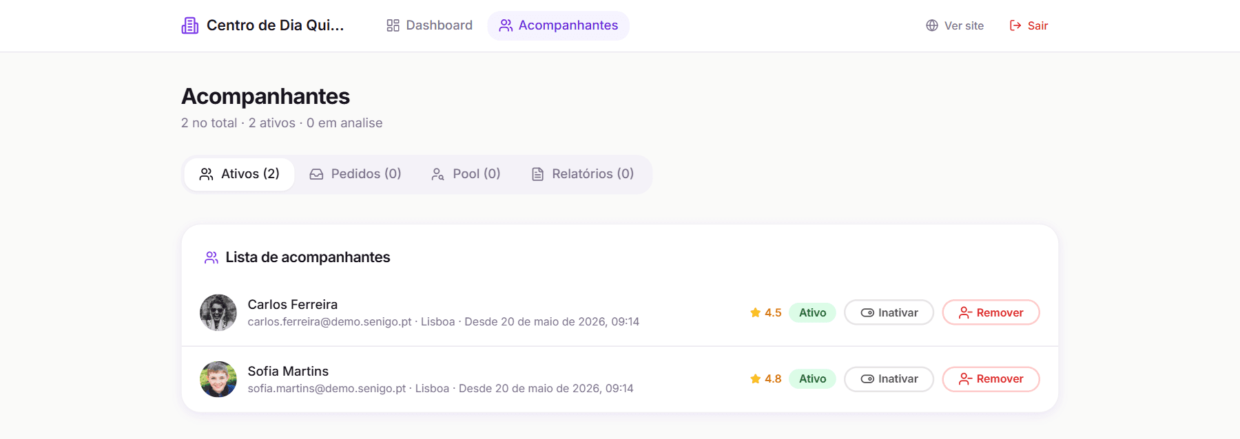 Área da instituição com a lista de acompanhantes e separadores de ativos, pedidos, pool e relatórios